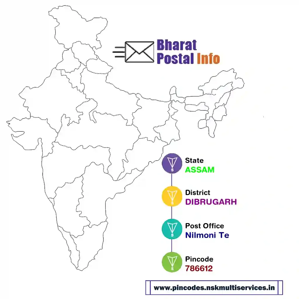 assam-dibrugarh-nilmoni te-786612